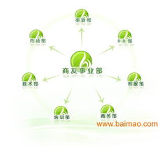 西安书生商友客服电话、厂家信息与网站建设服务价格指南