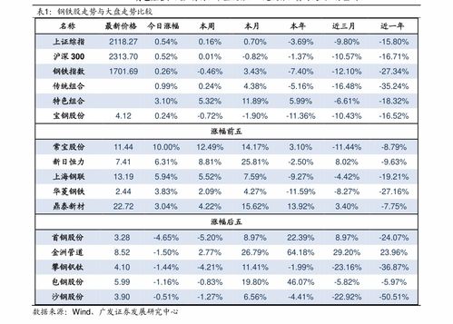 西安网站建设价格解析 设计、功能与文化元素的综合考量