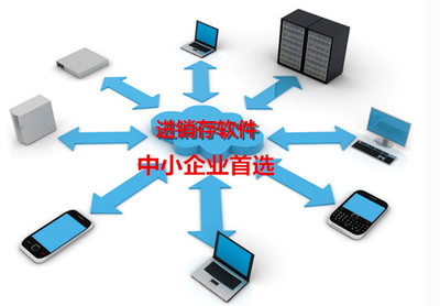 西安网站建设行业动态
